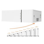 Аккумулятор FELICITY LUX-X-48100LMG01 51,2V/100AH, 5кВт, 5120W*h, 100A, LiFePO4 (літій-залізо-фосфатний акумулятор для ДБЖ (UPS)) - Зображення 4