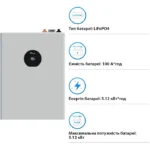 Аккумулятор Deye SE-F5 Pro-C LiFePO4 51,2V/100AH, 5120W*h, (Bluetooth, CAN, RS485, Wi-Fi) - Зображення 3