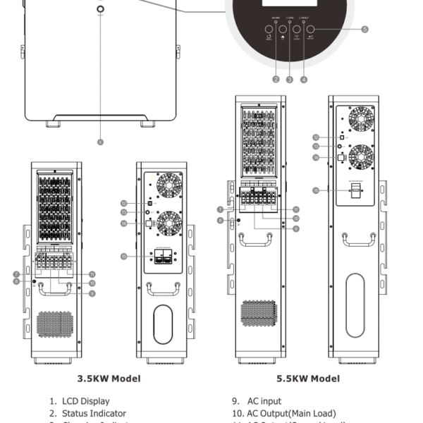 Система зберігання електроенергії ДБЖ 5,5 кВт 5 кВт*г MUST НВР19-5548 VPM 100Ah LiFePО4 MPPT