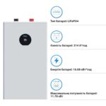 Акумулятор Deye 16кВт, SE-F16-С LiFePO4 51,2V/314AH